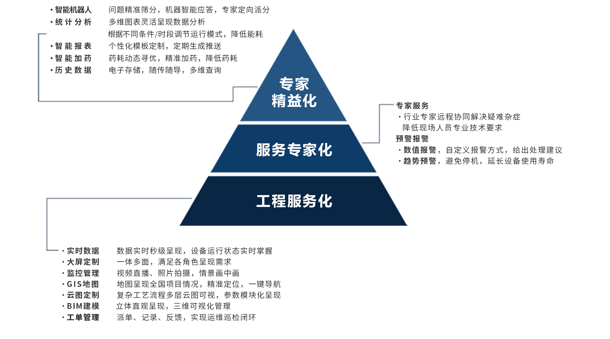 佰富彩-安全购彩大厅官网