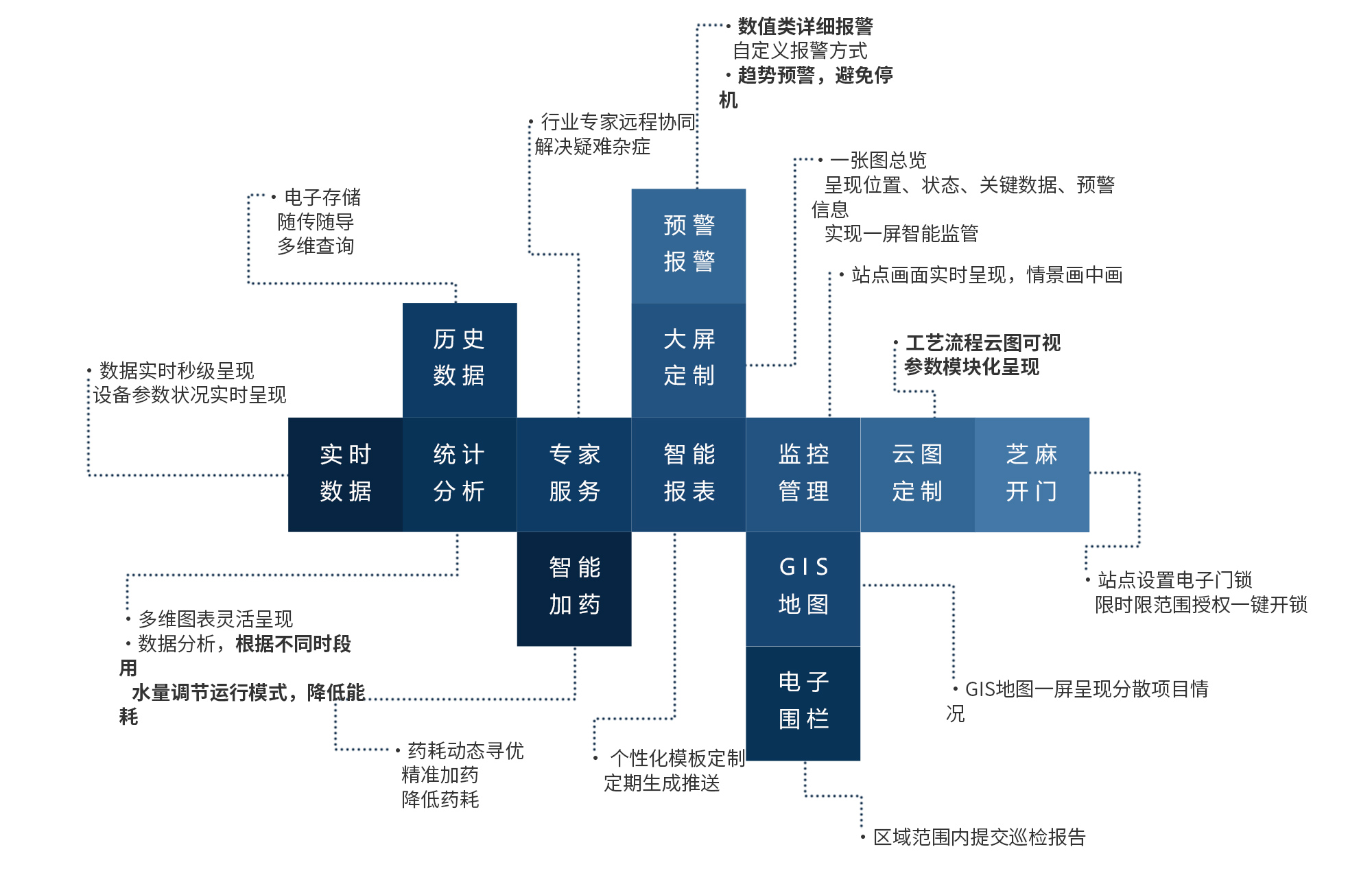 佰富彩-安全购彩大厅官网