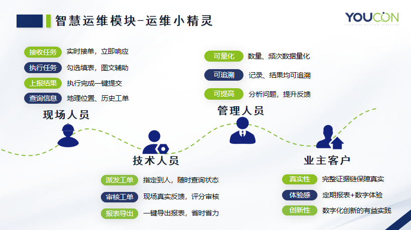 佰富彩-安全购彩大厅官网
